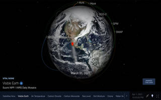 Illustration of satellites orbiting Earth