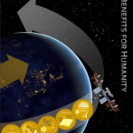International Space Station Benefits for Humanity
