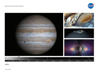 Jupiter lithograph