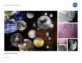 Moons of the Solar System lithograph