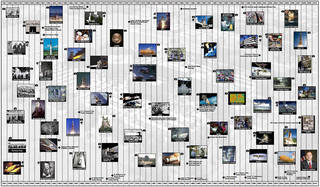 NASA Center History Sites