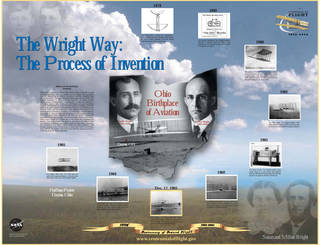 The Wright Way: The Process of Invention Poster