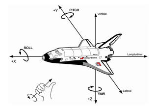 A diagram of a space shuttle