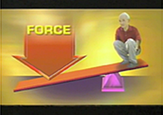 A man sits on one end of a board over a fulcrum while an arrow labeled FORCE pushes down on the other end to lift the man