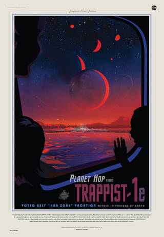 TRAPPIST-1 Exoplanet Poster