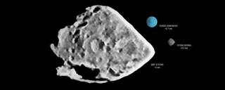 A size comparison of (152830) Dinkinesh (shown in blue in the artist concept) to the main belt asteroid (2867) Steins and the near-Earth asteroid (101955) Bennu.