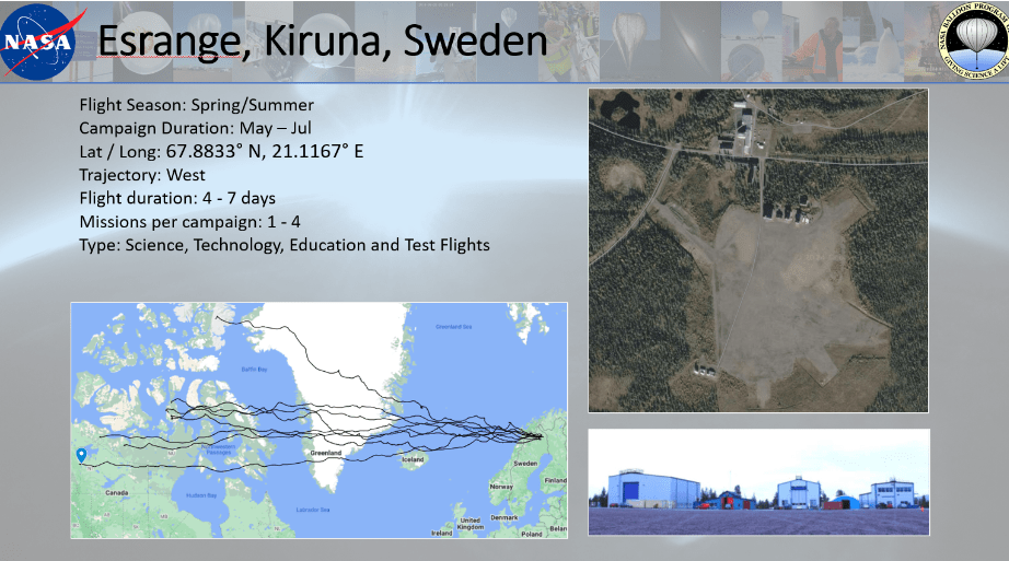 powerpoint slide outlining flight path and logistics for balloons launched from Esrange Sweden.
