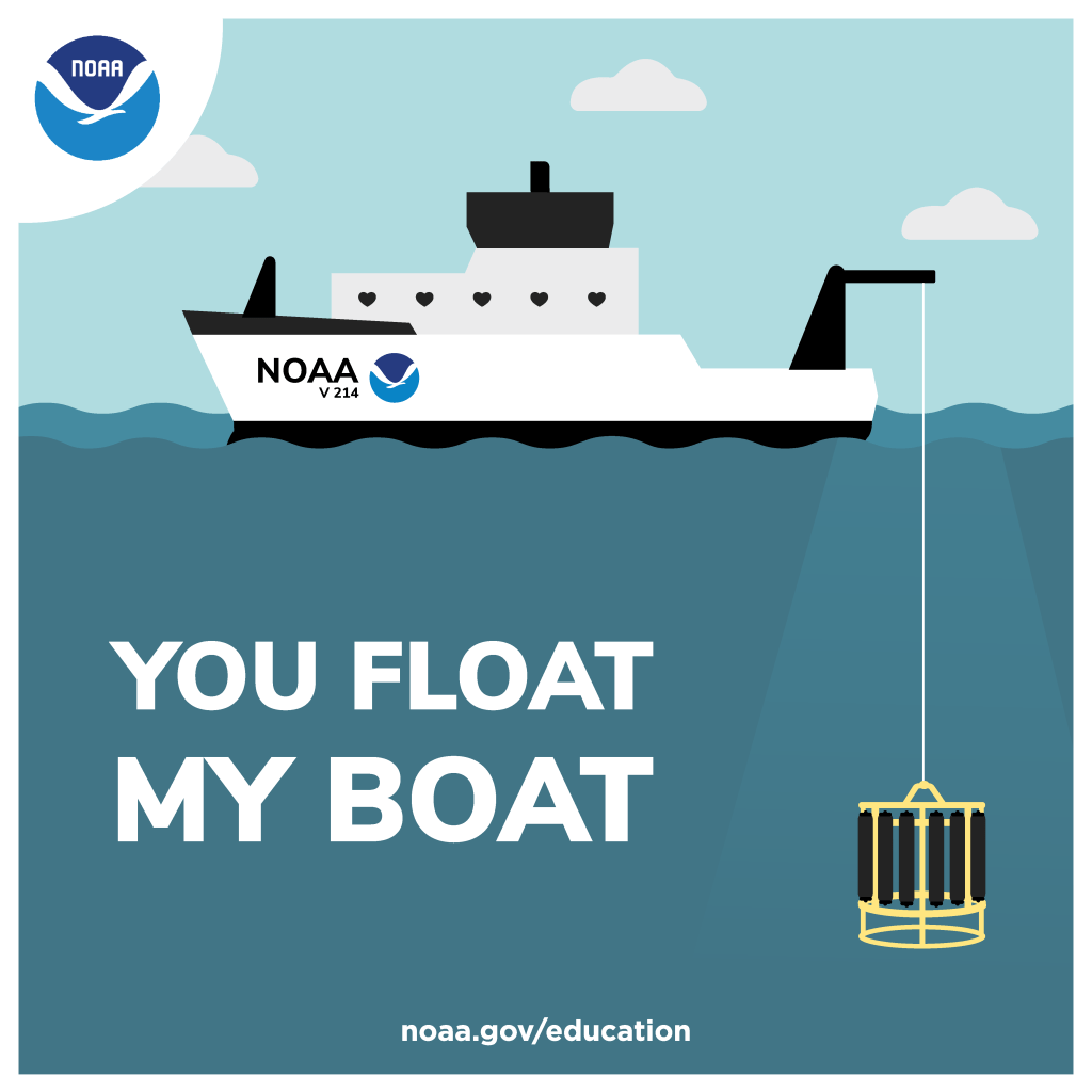 NOAA Valentine's Card featuring a boat in the ocean that says "you float my boat"