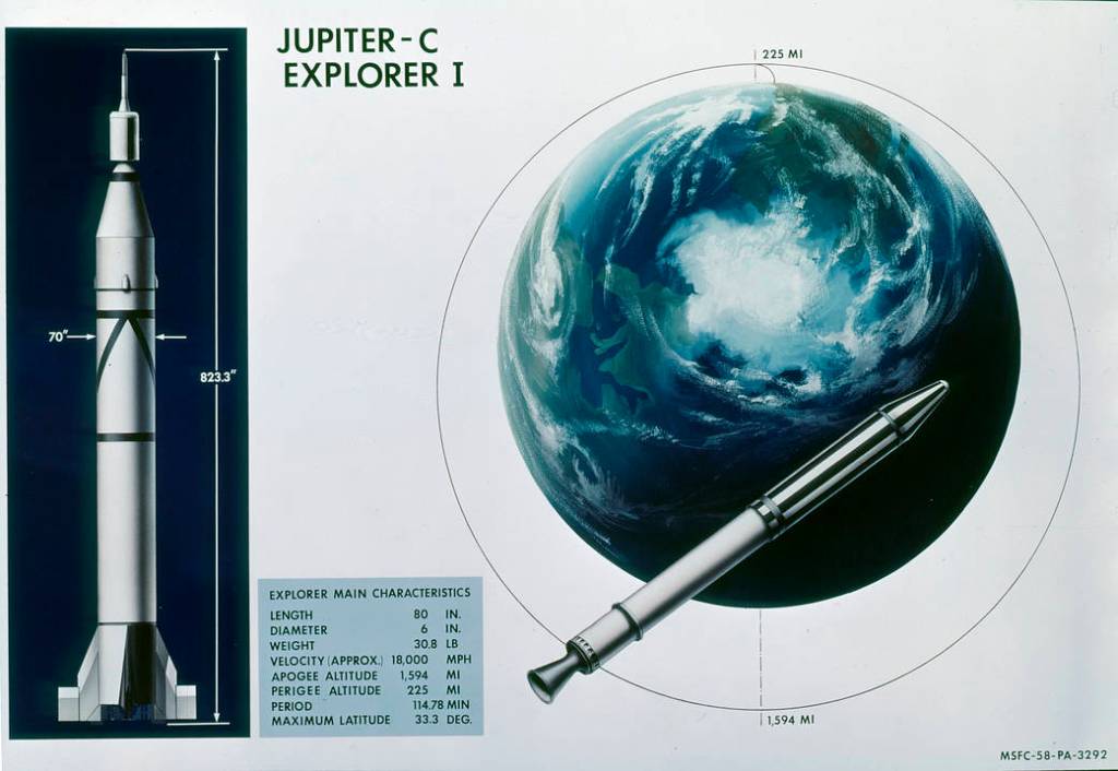 Jupiter-C and Explorer I