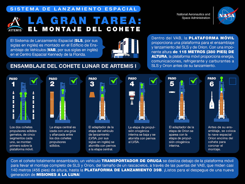 ENSAMBLAJE DEL COHETE LUNAR DE ARTEMIS I