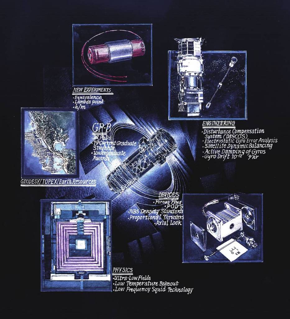 Artwork by Barron Storey of Gravity Probe B: 