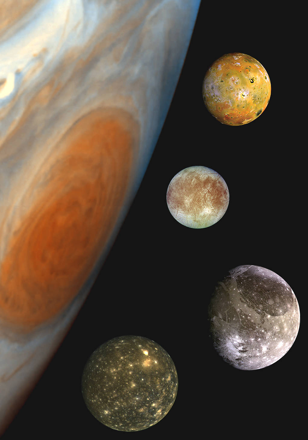 Composite Family Portrait of the Jovian System
