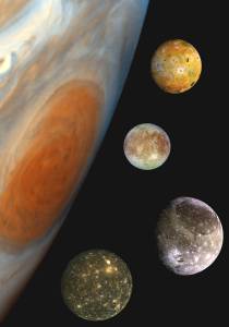 Composite Family Portrait of the Jovian System