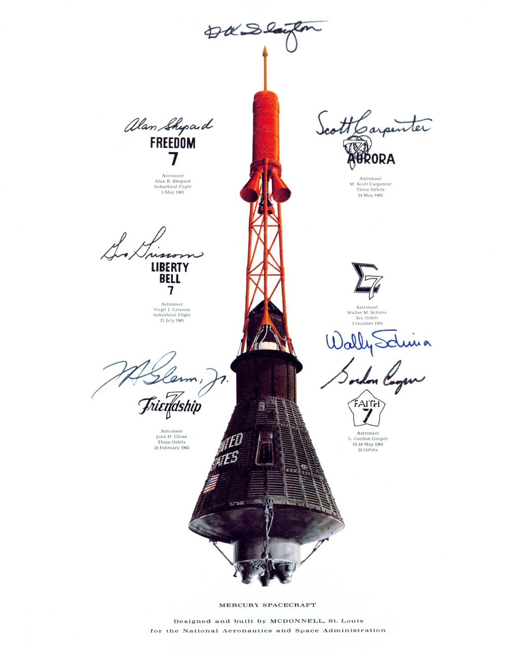 Insignias from each of six manned Mercury 7 missions and autographs of the original seven NASA astronauts.