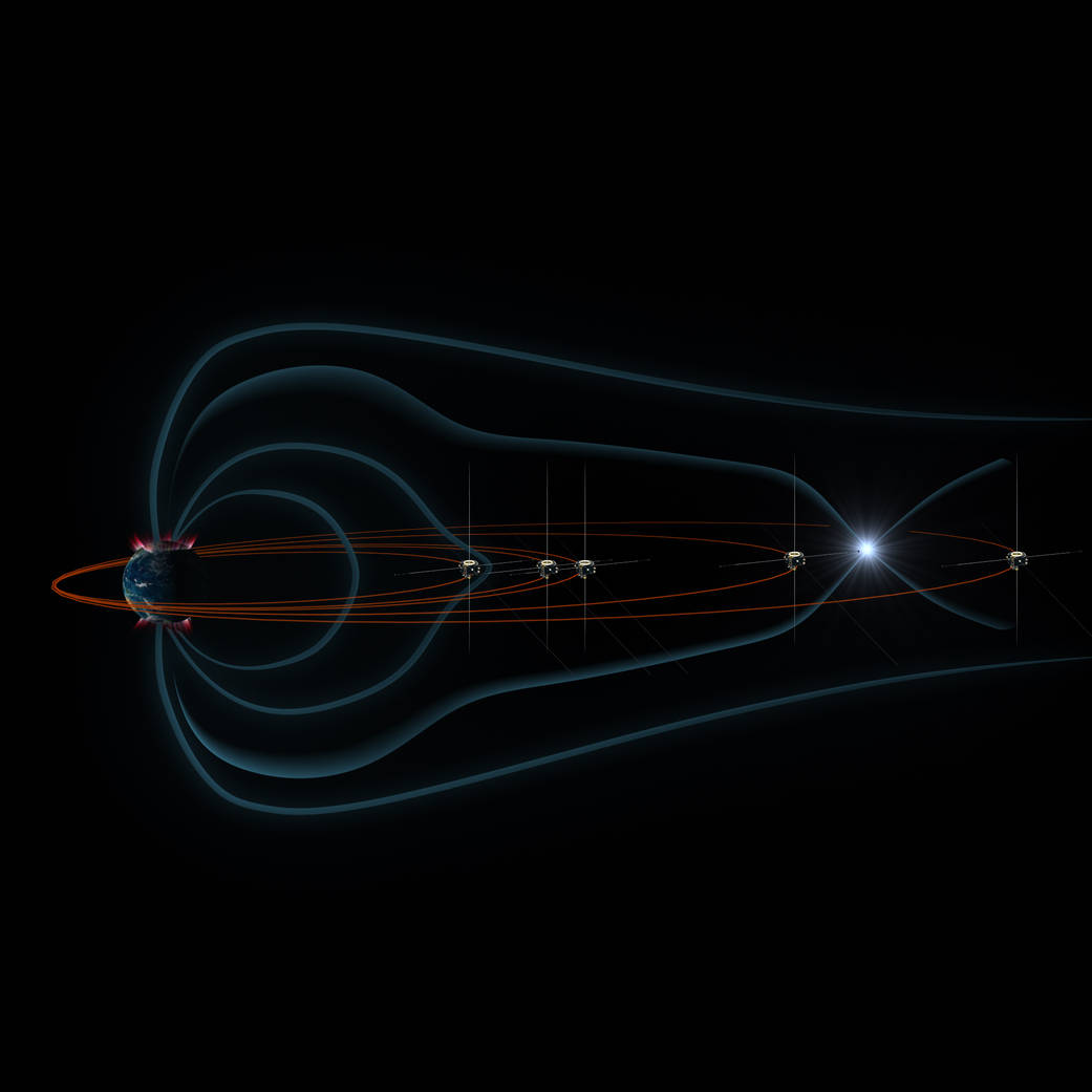 Drawing of Earth's magnetic field with location of the 5 THEMIS spacecraft.