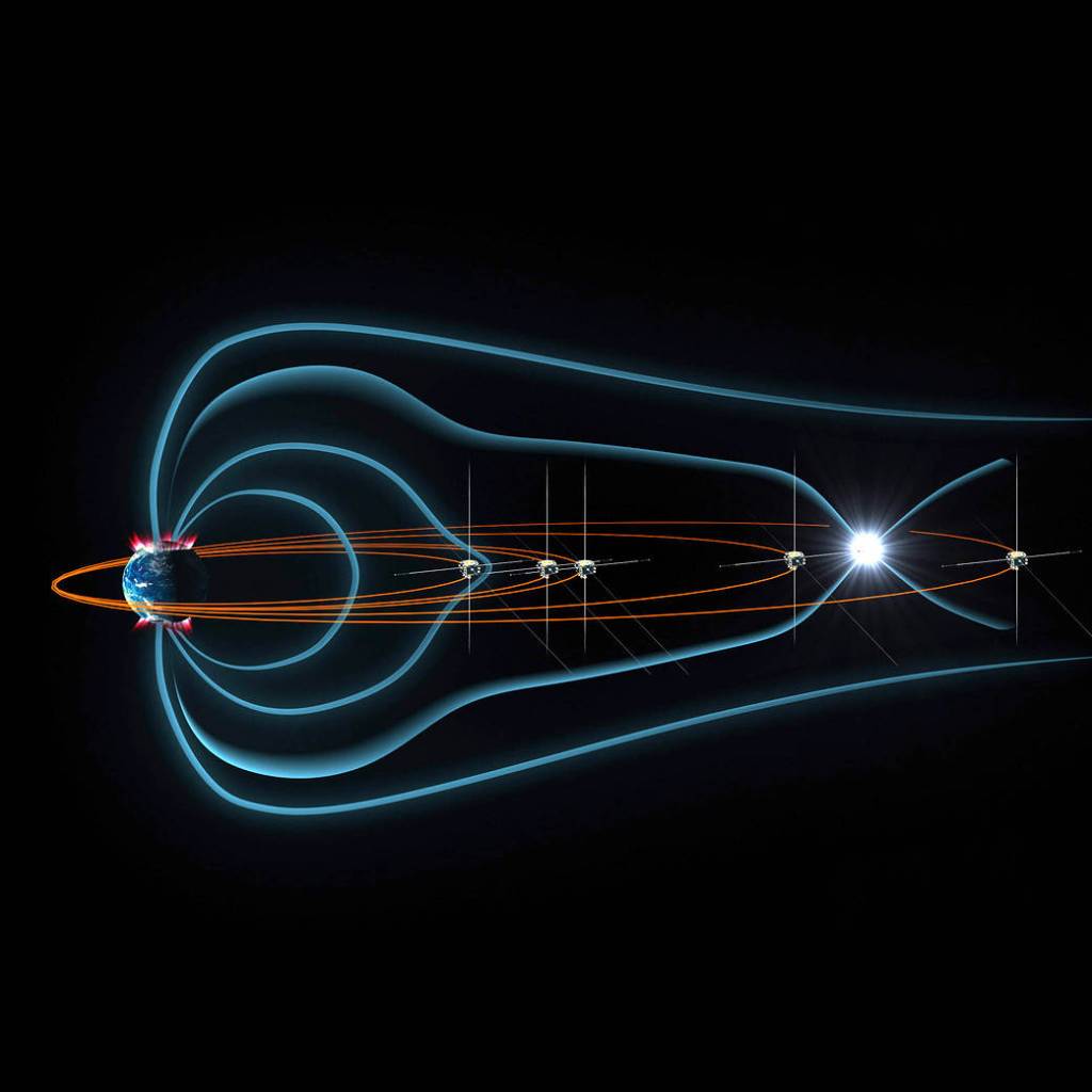 Tracking Space Weather