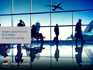 Aviation gives the U.S. $1.5 trillion in economic activity. Image of an airport terminal with silhouettes of people and a large window showing the tower and an airplane in flight.