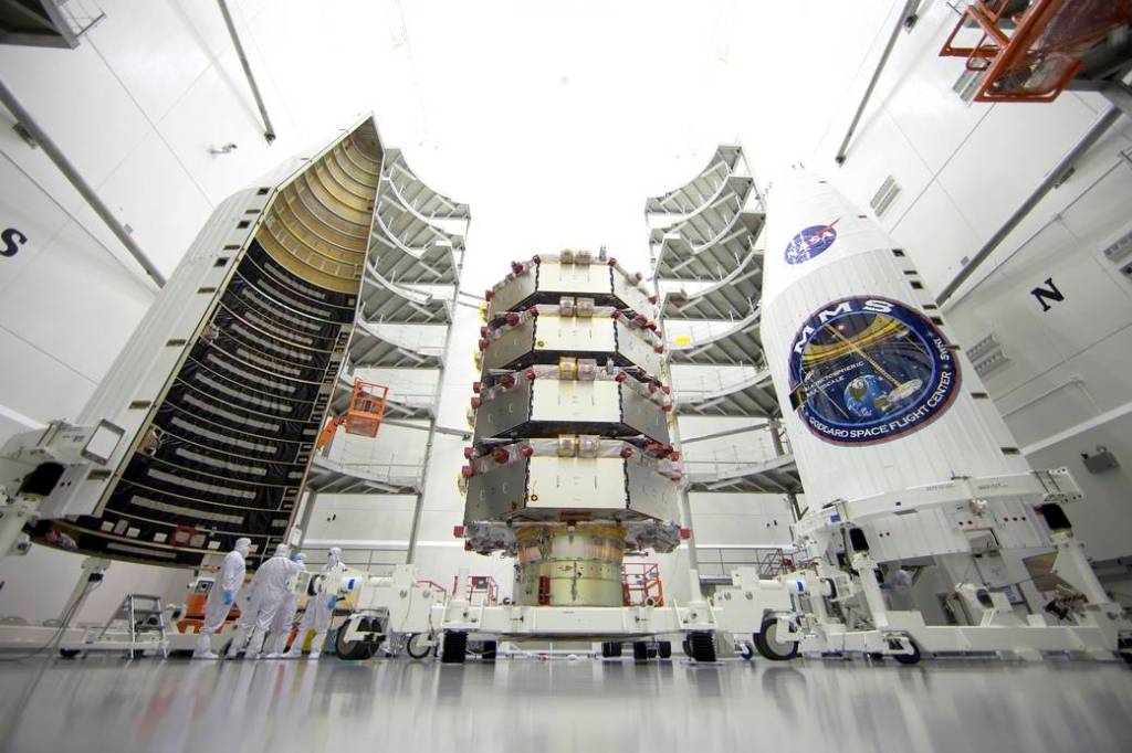 MMS – The Wide View