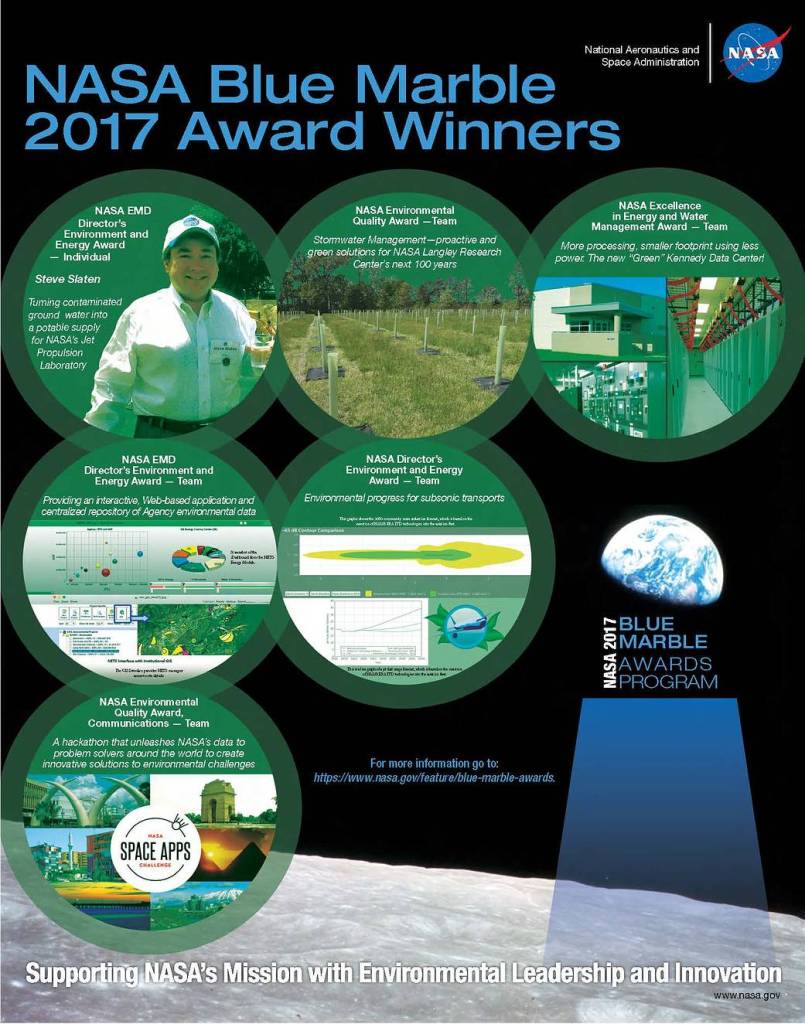 2017 BMA Awardee Poster