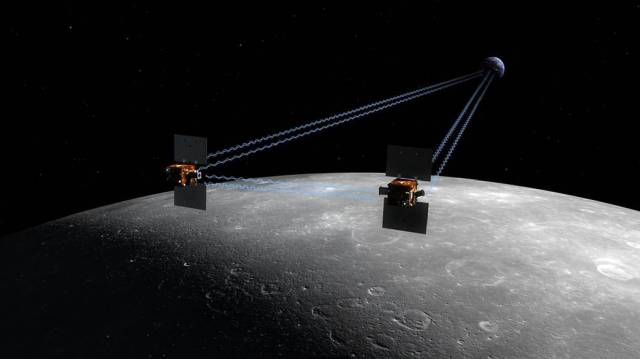 The Gravity Recovery and Interior Laboratory, or GRAIL, mission will fly twin spacecraft in tandem orbits around the moon to measure its gravity field in unprecedented detail