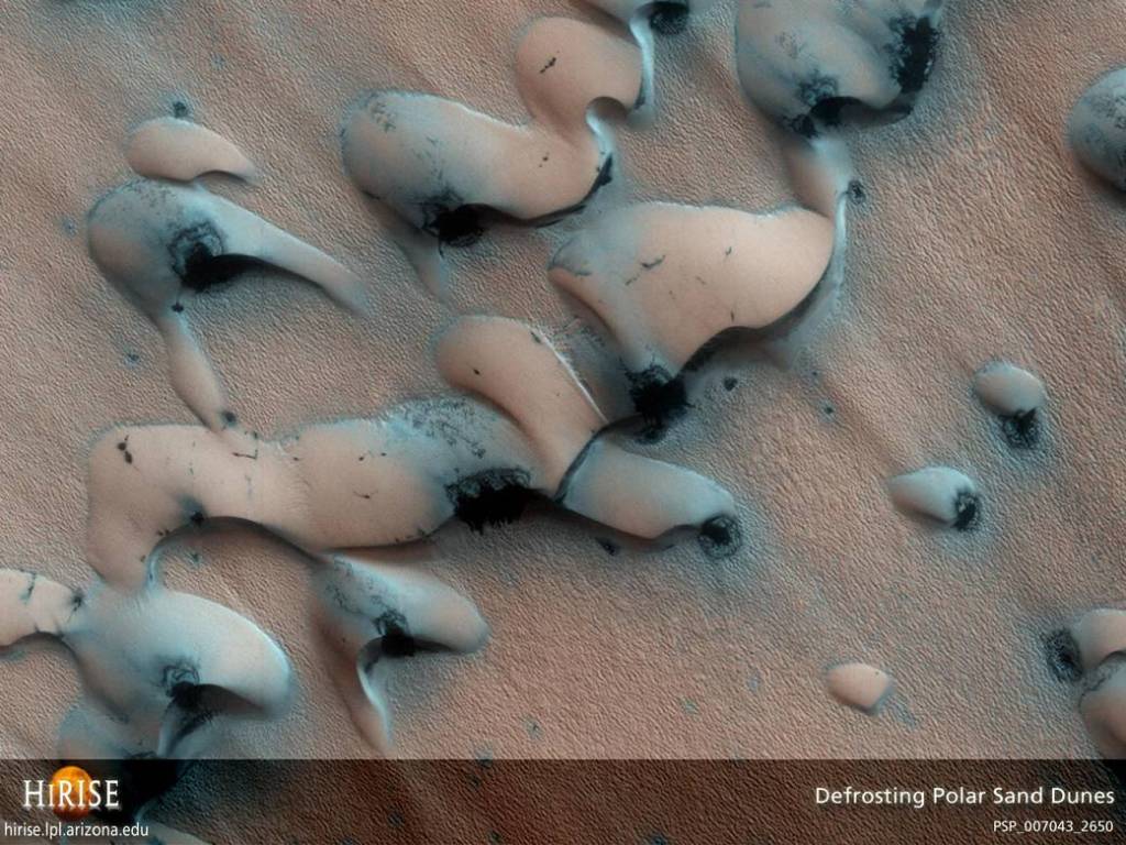 Mars’ Shifting Sands