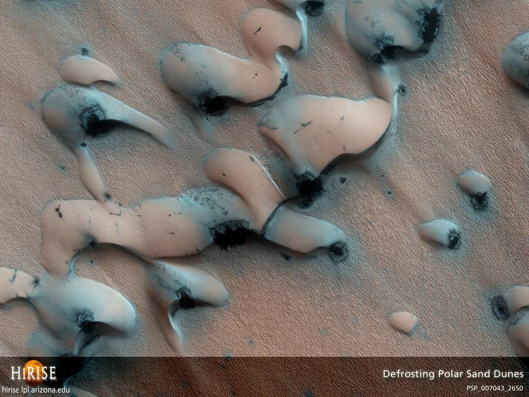 Mars' Shifting Sands