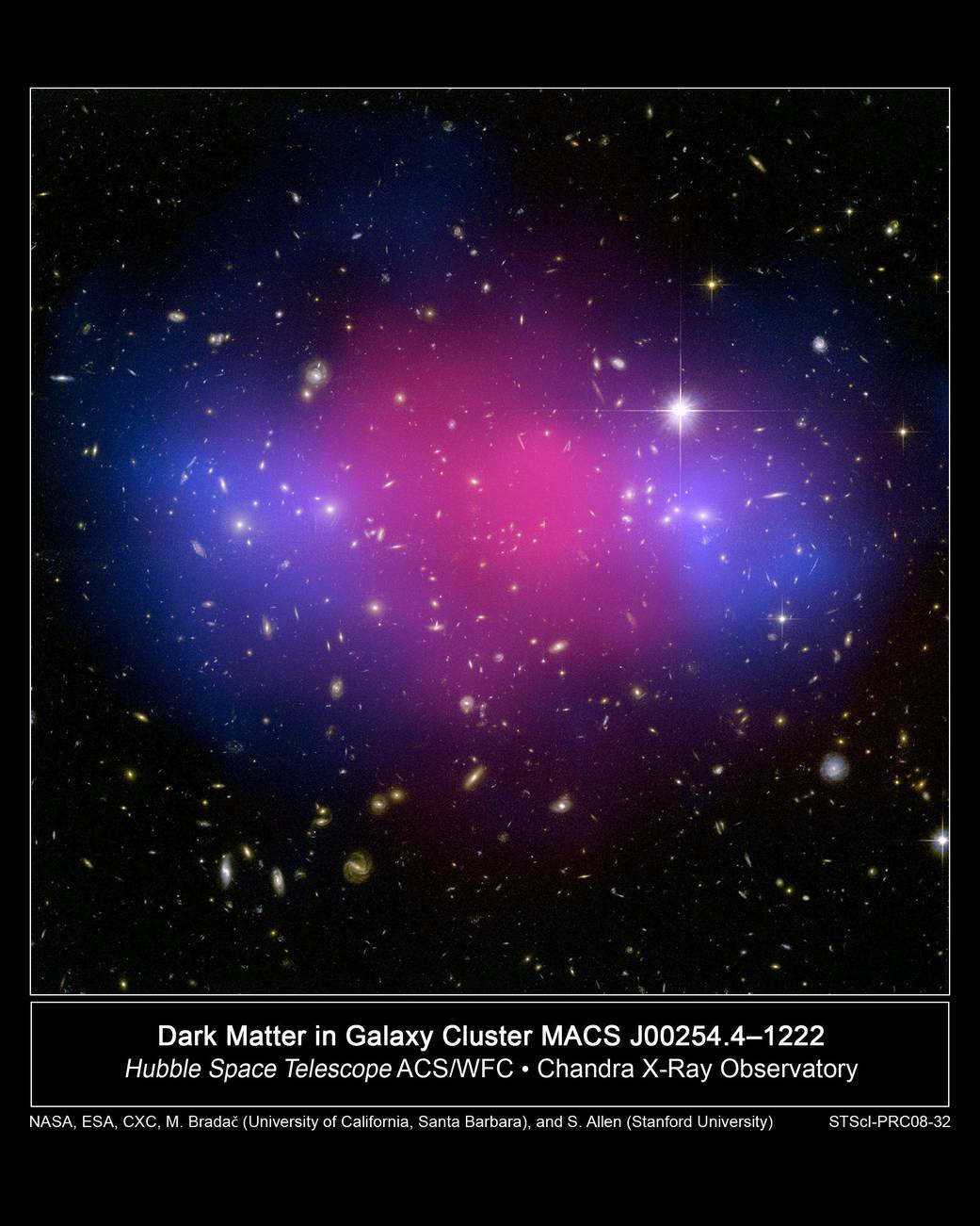 A Clash of Clusters