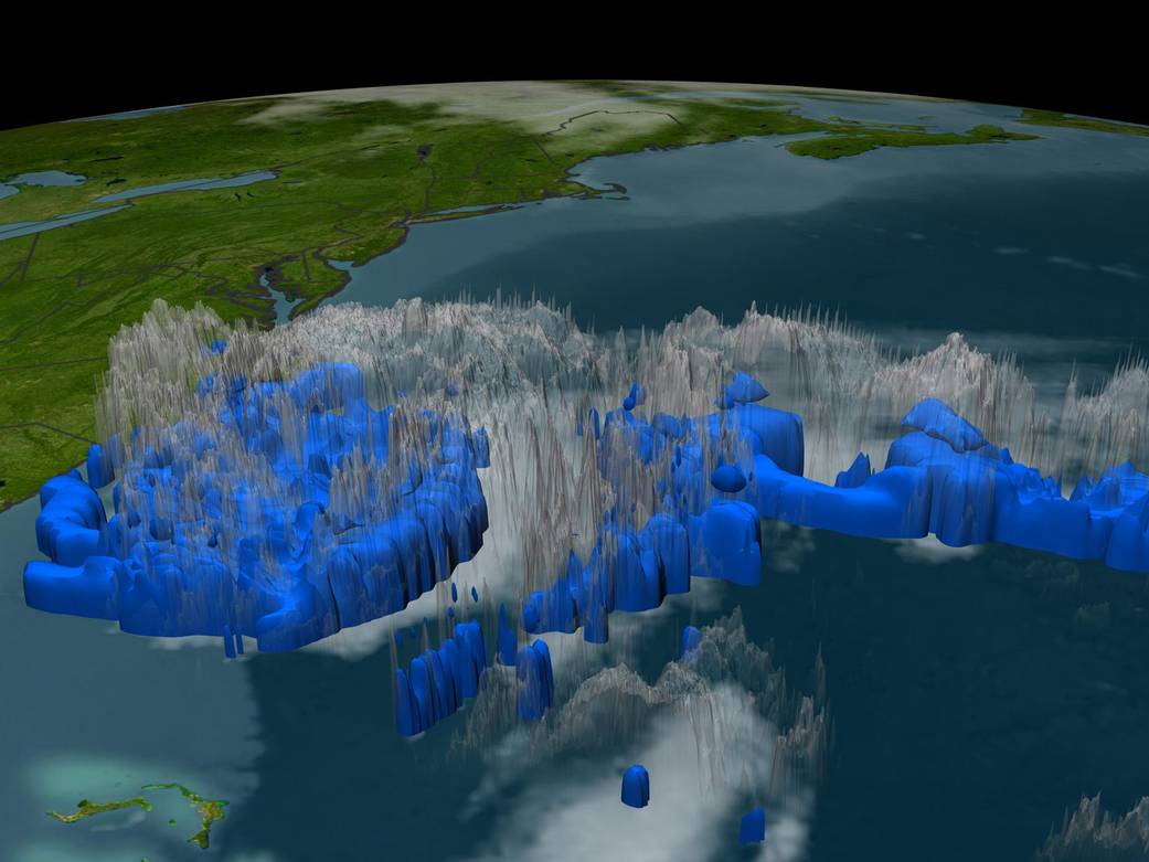 Measuring Rainfall