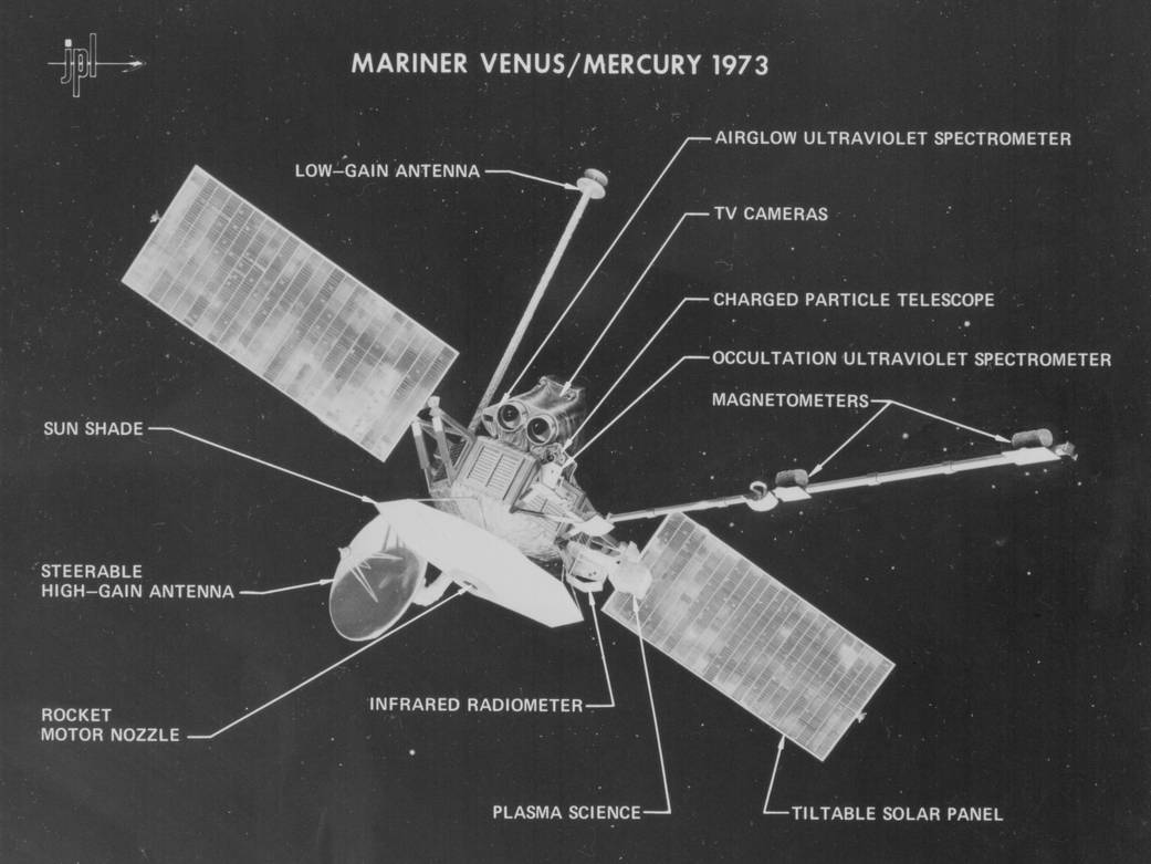 Diagram of Mariner 10 spacecraft with instruments and parts labeled