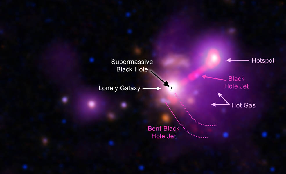 Galaxy 3C 297 is located about 9.2 billion light-years from Earth and contains a quasar, a supermassive black hole pulling in gas at the center of the galaxy and driving powerful jets of matter seen in radio waves. 