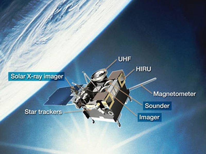 Geostationary Operational Environmental Satellite Series