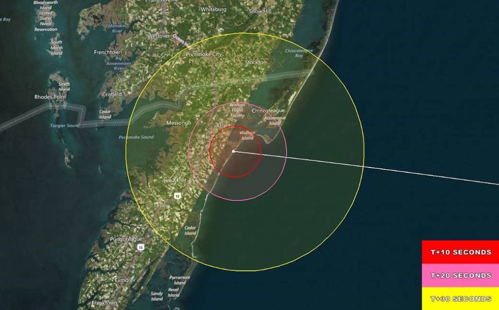 USIP Visibility Map