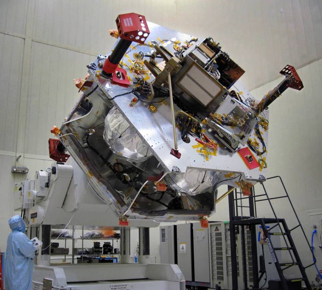 Rotating Juno for Integrating Instruments
