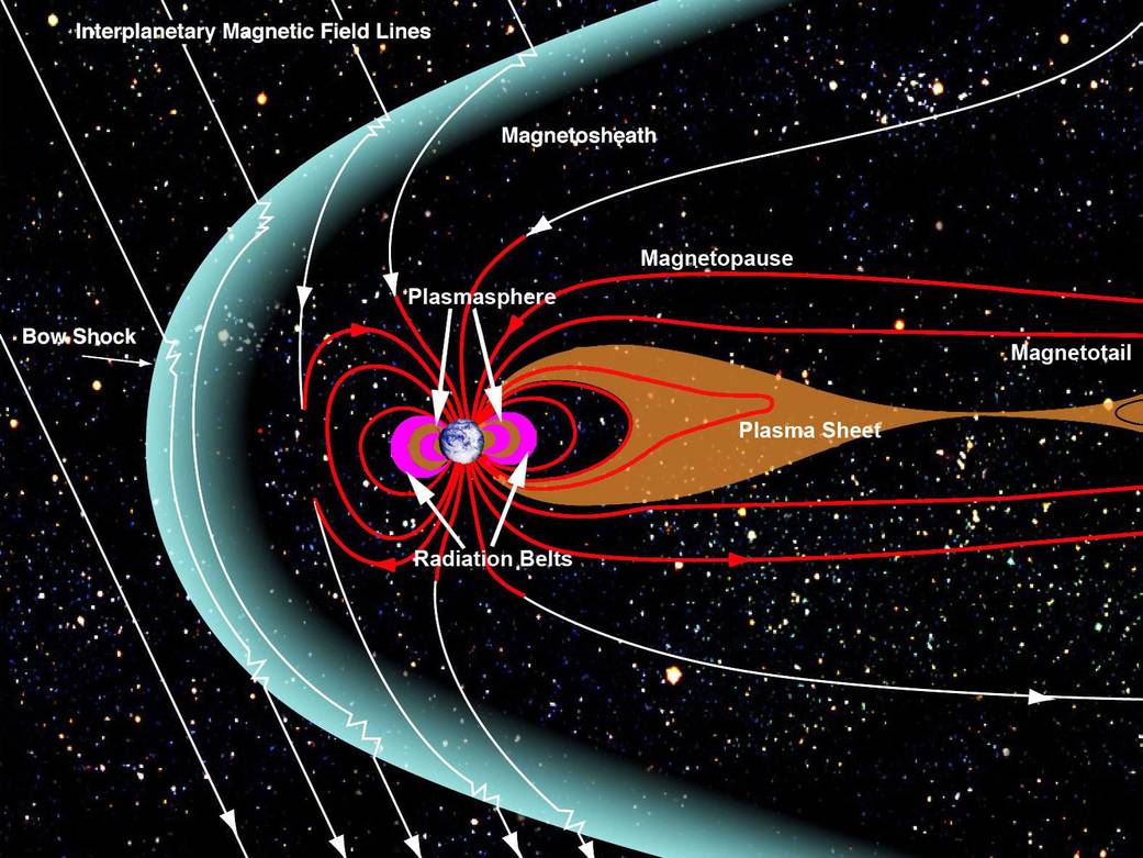 Artemis - Wikiwand