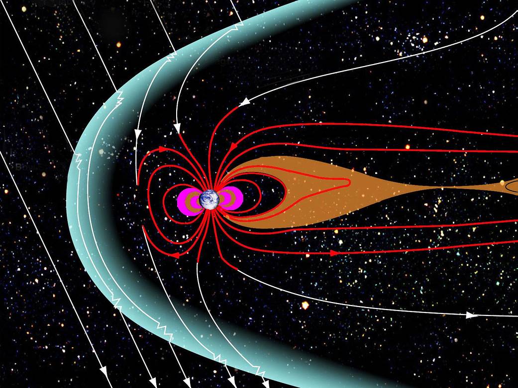 Earth's Magnetosphere and Plasmashere