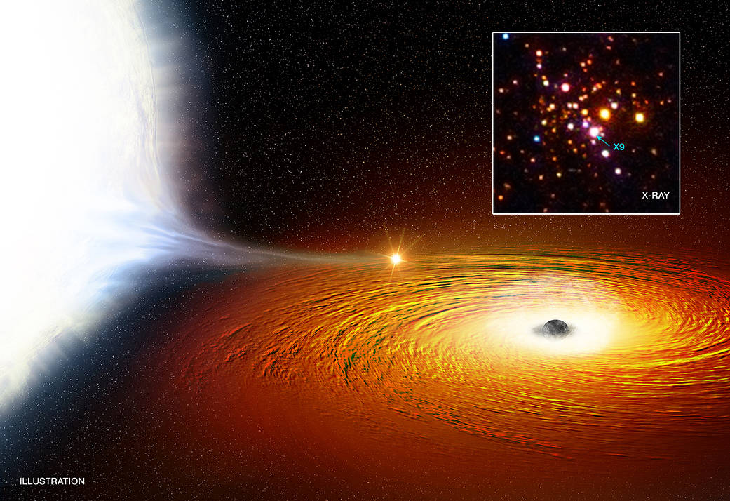 Artist's illustration of a star found in the closest orbit known around a black hole in the globular cluster named 47 Tucanae.