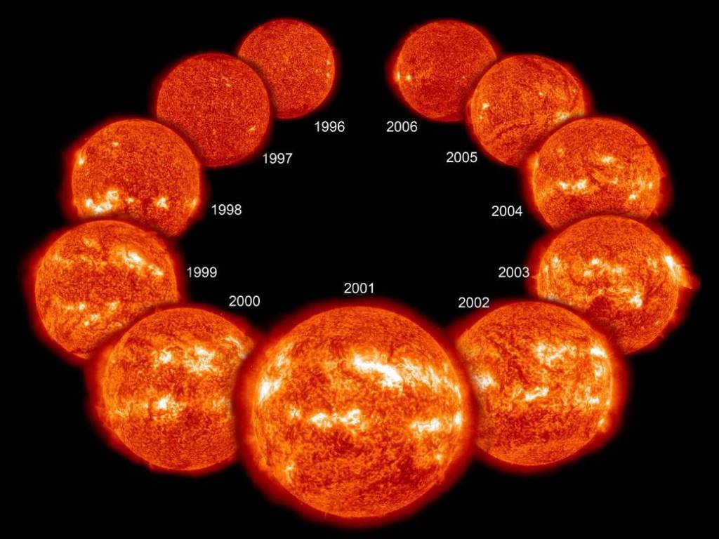 Collage of Solar Cycle 23