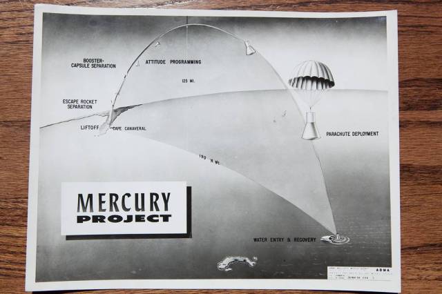 The Trajectory of Alan Shepard's flight