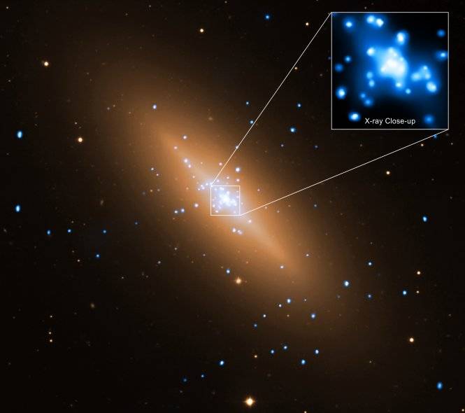 Galaxy NGC 3115