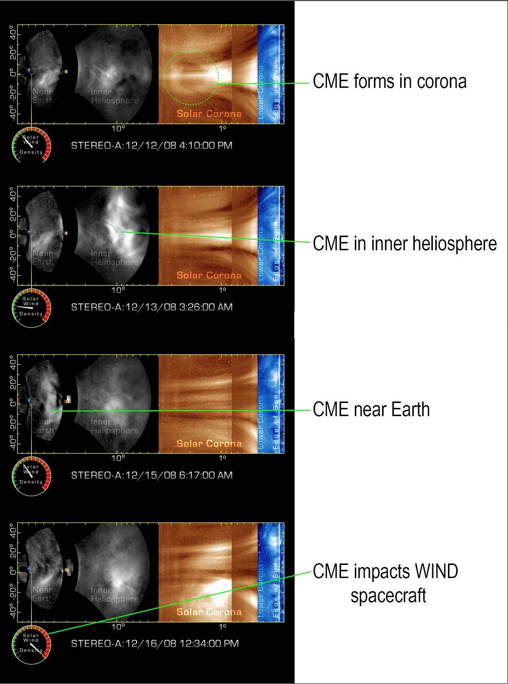 CME's Path From Sun to Earth