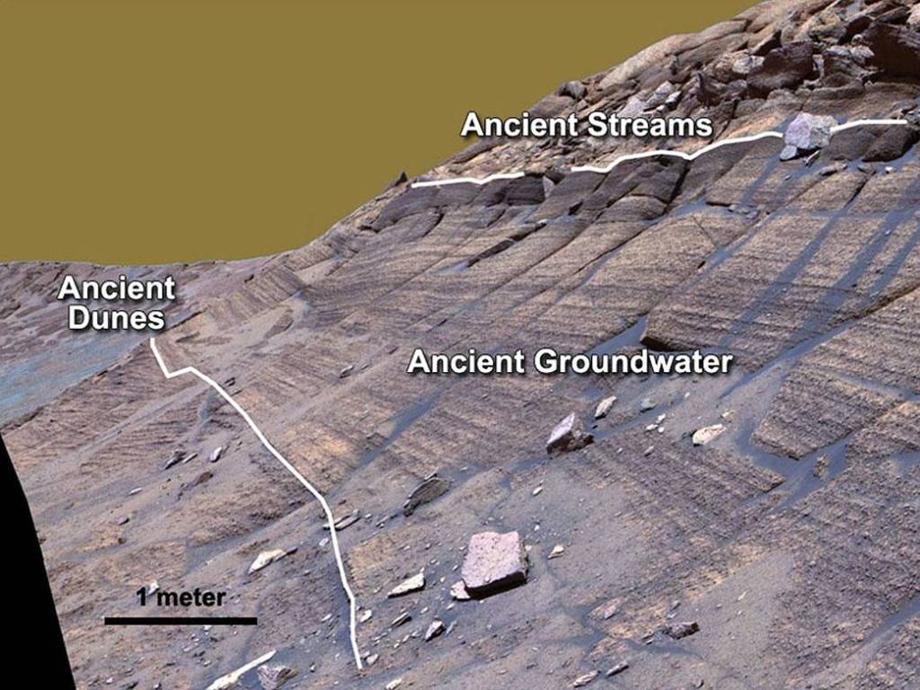 Layers in Burns Cliff Examined by Opportunity