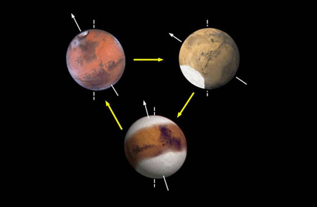 Changes in Tilt of Mars' Axis