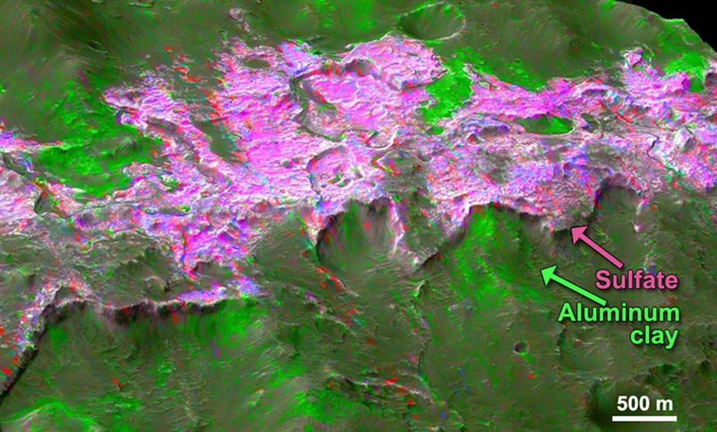 Sulfates and Clays in Columbus Crater, Mars