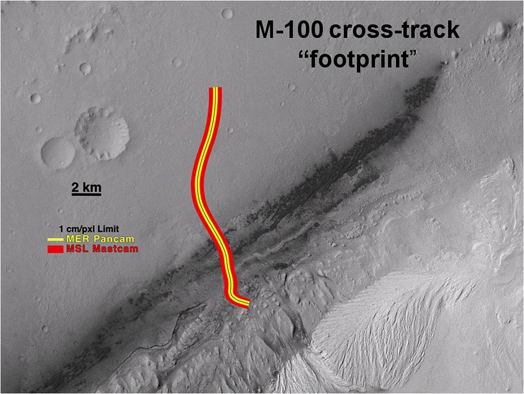 Studying a Wider Swath