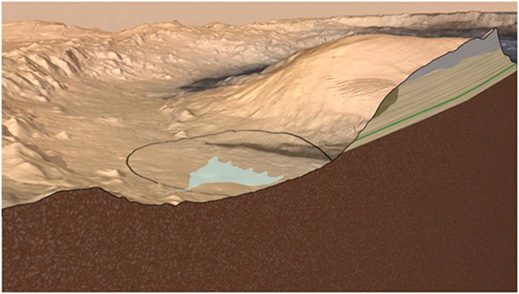 Cross Section of Gale Crater, Mars