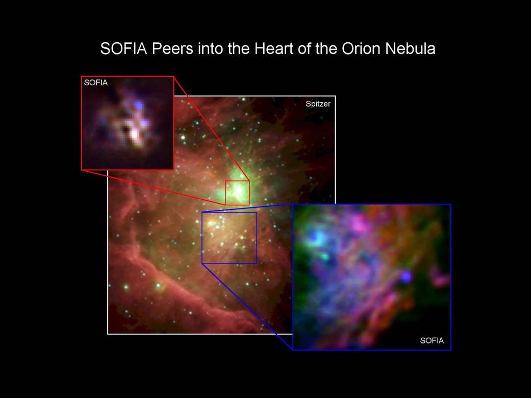 SOFIA Observatory Peers Into Heart of Orion Nebula