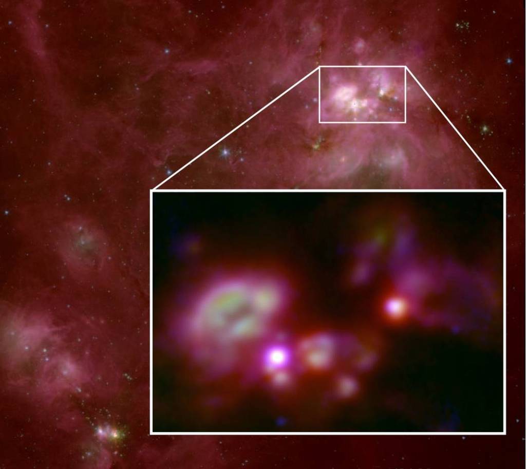 W3 Star-forming Region
