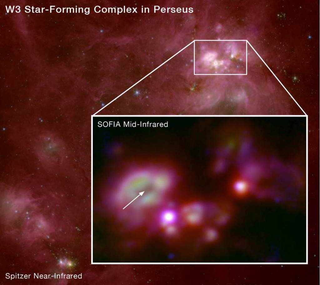 W3 Star-forming Region