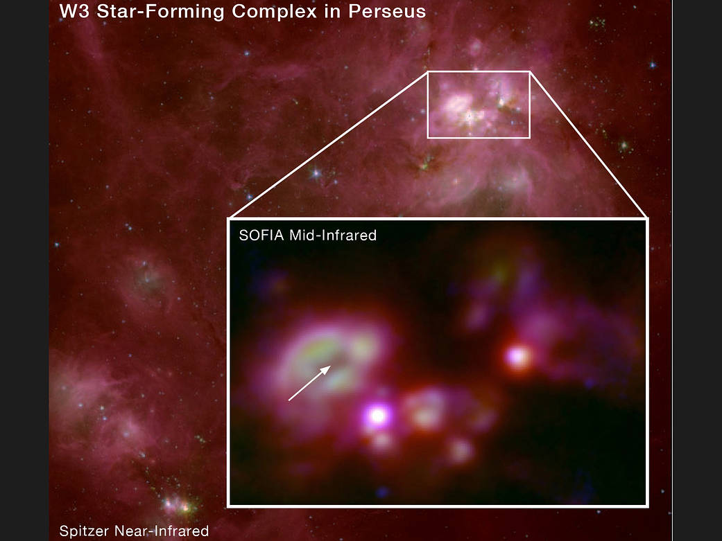 W3 Star Forming Region