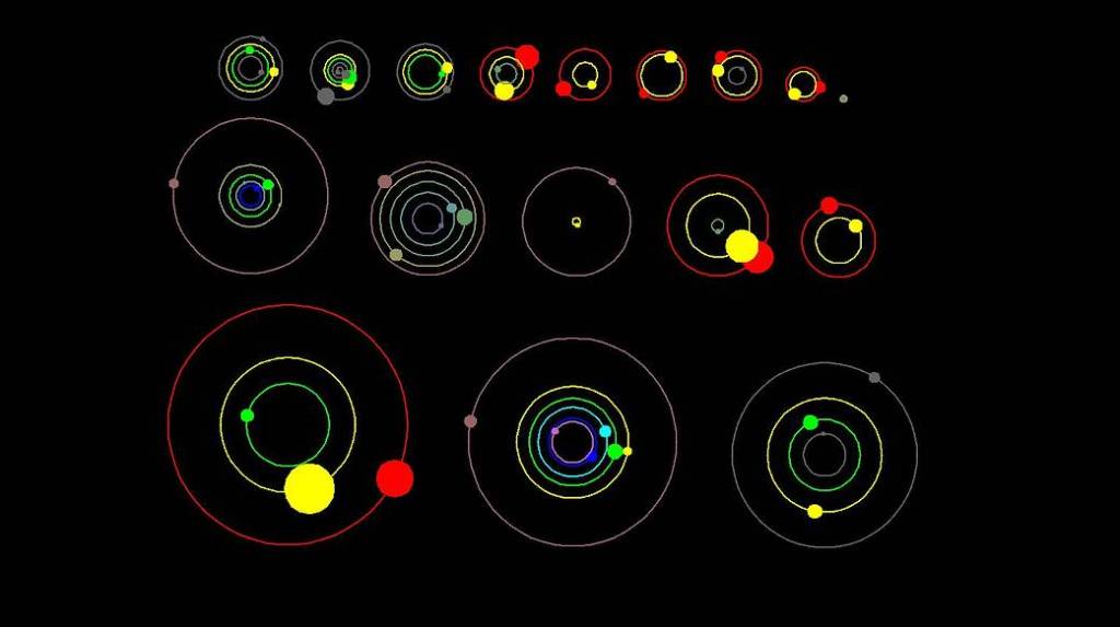 Kepler’s Planetary Systems’ Orbits